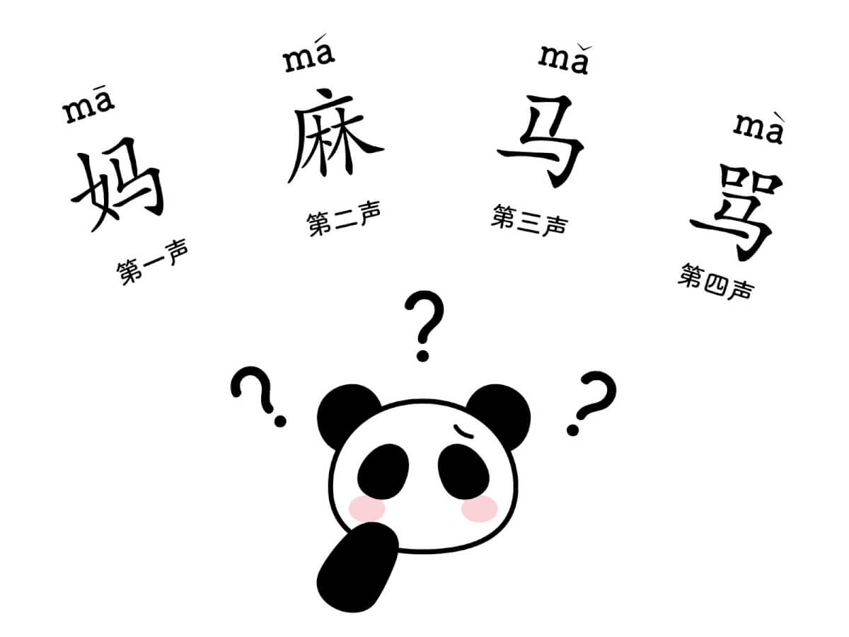 中国語の画像