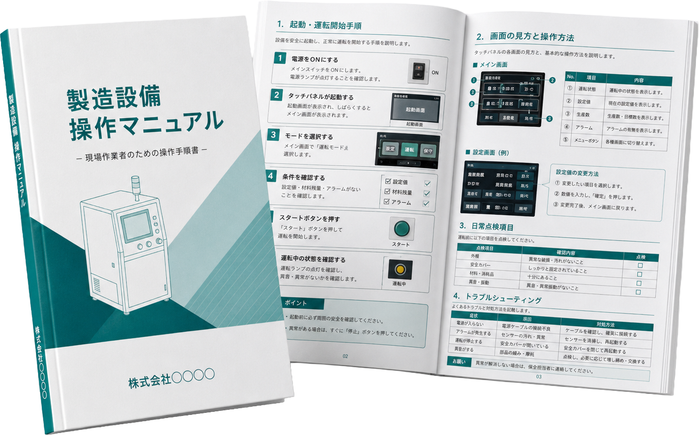 製造設備の操作手順と点検項目を掲載したマニュアルの表紙と見開きページ