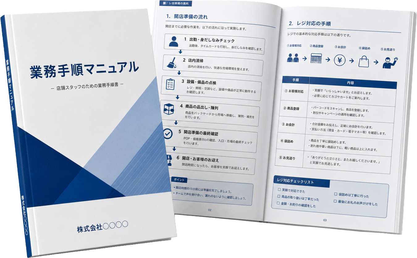 店舗スタッフ向け業務手順マニュアルの表紙と見開きページ