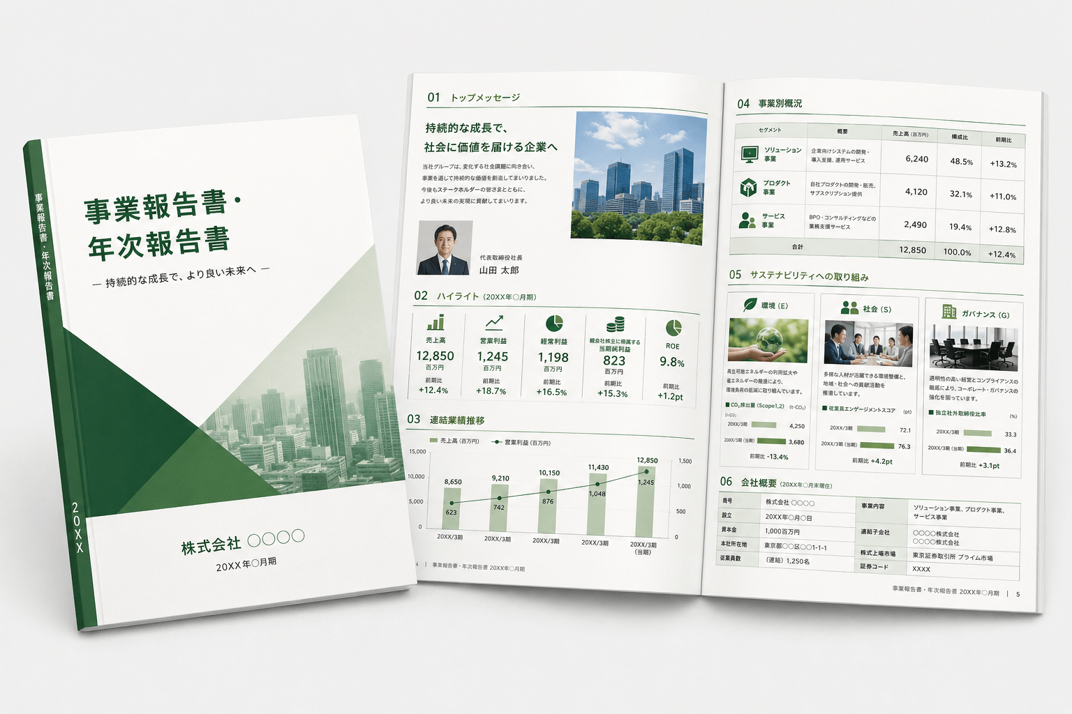 事業報告書・年次報告書の制作例。表紙と見開きページに、日本語の本文、業績データ、表、写真を掲載した報告資料デザイン。