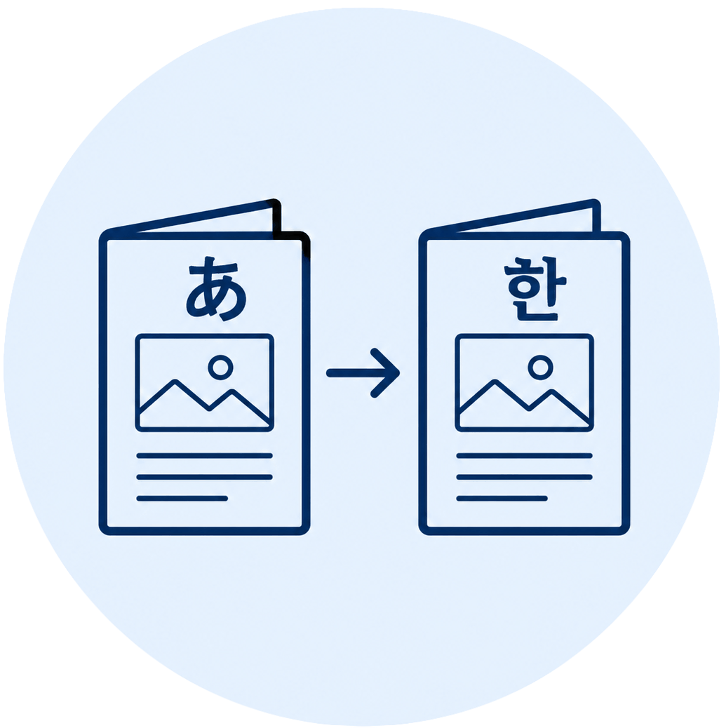 簡体字と繁体字のどちらで中国語版を制作するかを表したアイコン